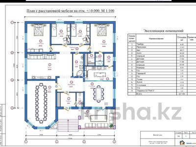 Жеке үй · 6 бөлме · 230 м² · 10 жүзд., 5 переулок Исмаилова 74, бағасы: 15 млн ₸ в Сарыкемере