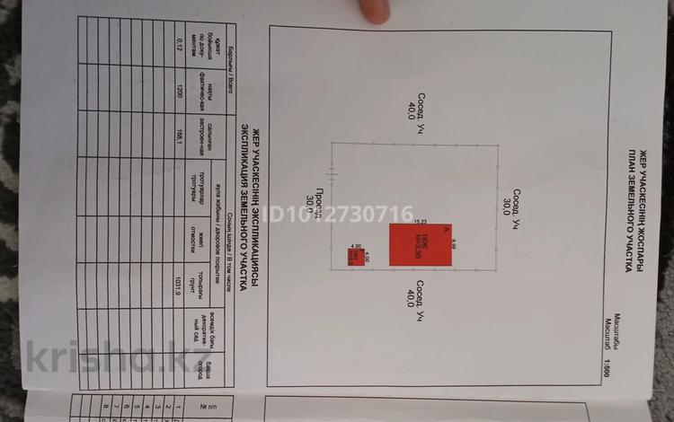Отдельный дом · 5 комнат · 150 м² · 1200 сот., Ахмет Байтұрсынұлы 7 за 22 млн ₸ в Кульсары — фото 2