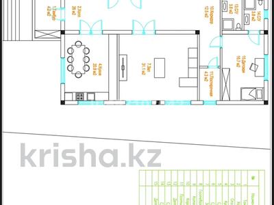 Отдельный дом • 5 комнат • 193 м² • 7.1 сот., Ардагер за 40 млн 〒 в Кыргауылдах