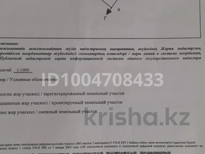 Участок · 25 соток, Ахмирово 40/1 — Игилик за 5.5 млн 〒 в Усть-Каменогорске