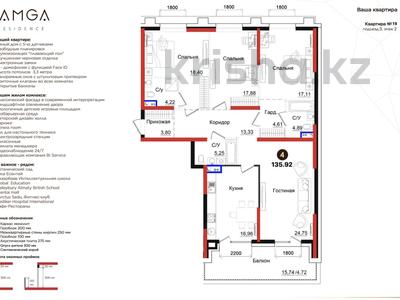 4-бөлмелі пәтер · 135 м² · 2/3 қабат, Городская, бағасы: ~ 265 млн ₸ в Алматы, Медеуский р-н