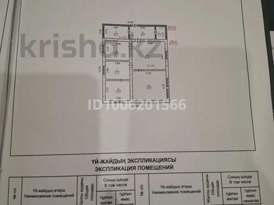 Жеке үй · 5 бөлме · 125 м² · 7 сот., Маметова 16, бағасы: 30 млн ₸ в 
