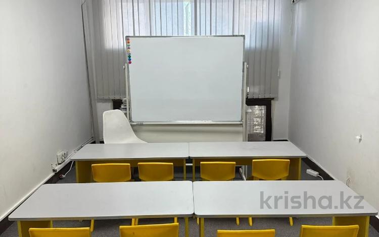 Свободное назначение, офисы, магазины и бутики, склады, салоны красоты, сельское хозяйство, фитнес и спорт, медцентры и аптеки, образование, развлечения, конференц-залы, кабинеты и рабочие места, студии · 25 м² за 265 000 ₸ в Алматы, Медеуский р-н — фото 8