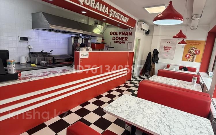 Свободное назначение, магазины и бутики, общепит, салоны красоты · 50 м² за 700 000 ₸ в Шымкенте, Аль-Фарабийский р-н — фото 23