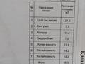 Отдельный дом • 6 комнат • 200 м² • 9 сот., Микрорайон Жайнак. 15 — Дархан за 40 млн 〒 в Алматы — фото 9