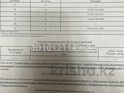 Участок · 12 соток, Самал 2 170 — Мини спорт школа за 2.5 млн ₸ в 