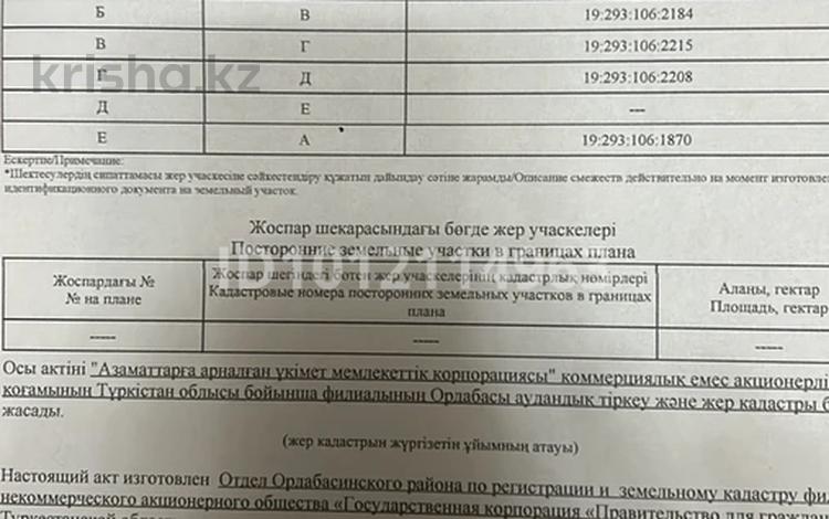 Участок · 12 соток, Самал 2 170 — Мини спорт школа за 2.5 млн ₸ в  — фото 3