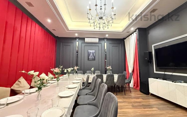 Свободное назначение, общепит, развлечения · 510 м² за ~ 380 млн ₸ в Астане, Сарайшык р-н — фото 2