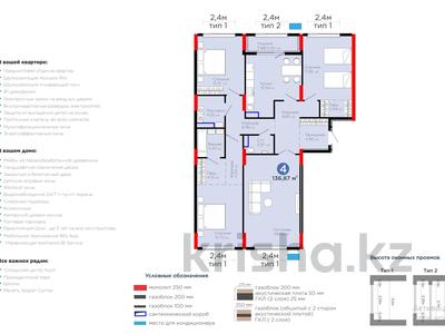 4-бөлмелі пәтер · 137 м² · 5/9 қабат, Сагадат Нурмагамбетов СРОЧНО! ГОРЯЧЕЕ ПРЕДЛОЖЕНИЕ 15, 16, бағасы: 95 млн ₸ в Астане, Алматы р-н