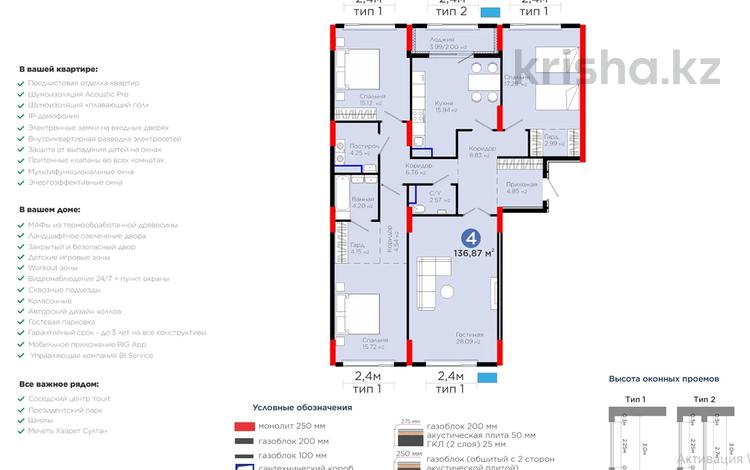 4-бөлмелі пәтер · 137 м² · 5/9 қабат, Сагадат Нурмагамбетов СРОЧНО! ГОРЯЧЕЕ ПРЕДЛОЖЕНИЕ 15, 16, бағасы: 95 млн ₸ в Астане, Алматы р-н — фото 2