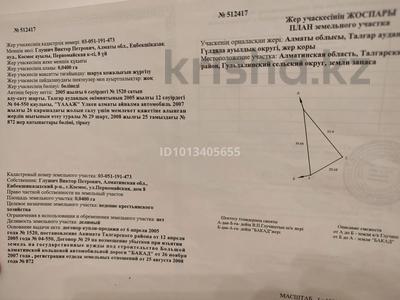 Жер телімі · 4 сотық, Жана Куат, бағасы: 2.5 млн ₸