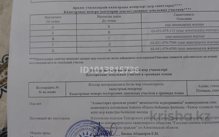 Участок · 7 соток, Рябича 92 — СВХ за 10 млн ₸ в Бельбулаке (Мичурино) — фото 2