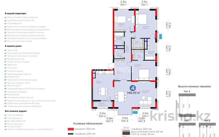 4-бөлмелі пәтер · 146 м², Кайым Мухамедханов 6/1, бағасы: 145 млн ₸ в Астане, Нура р-н — фото 2