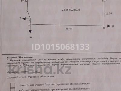 Участок · 10 соток, Шанина — Найманбаева за 60 млн ₸ в Семее