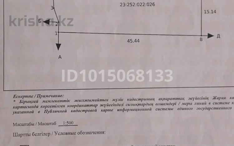 Участок · 10 соток, Шанина — Найманбаева за 60 млн ₸ в Семее — фото 2