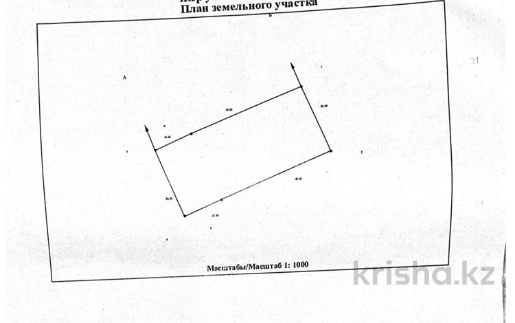 Жер телімі · 20 сотық, Дархан ауылы, бағасы: 20 млн ₸ в Сарыагаш — фото 2