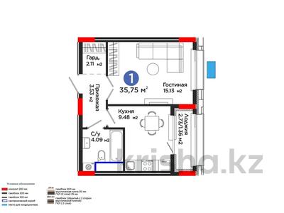 1-бөлмелі пәтер · 35.75 м² · 4/9 қабат, Шоссе Коргалжын 24/2 — КазУТБ, КазГЮУ, бағасы: 26.5 млн ₸ в Астане, Нура р-н