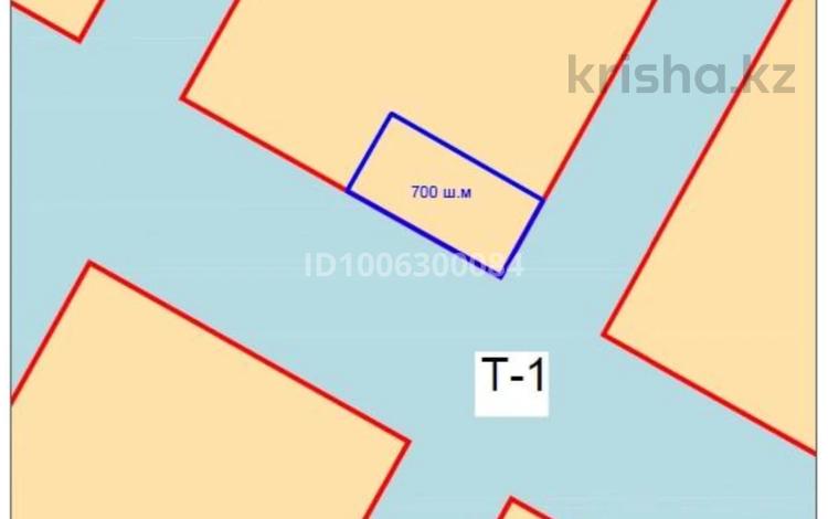 Участок · 7 соток, Жаманбай батыр 73 за 10 млн ₸ в Туркестане — фото 5