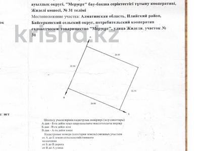 Участок · 6 соток, Заречное за 3.5 млн ₸ в Алатау