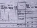 3-бөлмелі пәтер · 72.7 м² · 4/5 қабат, Жандосова 184А, бағасы: 46 млн ₸ в Алматы, Ауэзовский р-н — фото 10