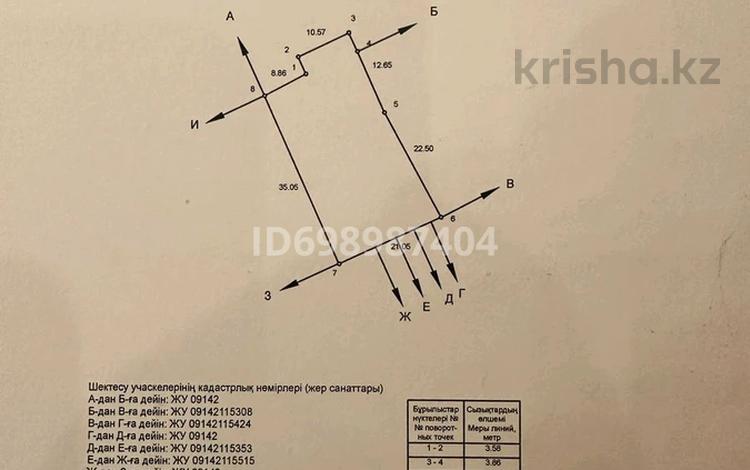 Участок · 8.2 сотки, мкр Новый Город за 150 млн 〒 в Караганде, Казыбек би р-н — фото 2