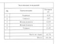 Отдельный дом · 4 комнаты · 134 м² · 8 сот., мкр Тау Самал, СНТ Здоровье 16 — Каменское плато за ~ 72 млн ₸ в Алматы, Медеуский р-н — фото 18