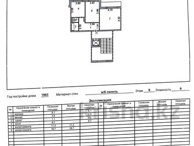 2-бөлмелі пәтер · 50.8 м² · 9/9 қабат, Орбита ш/а., Мкр Юго-Восток, мкр Орбита 33, бағасы: 18.5 млн ₸ в Караганде, Казыбек би р-н