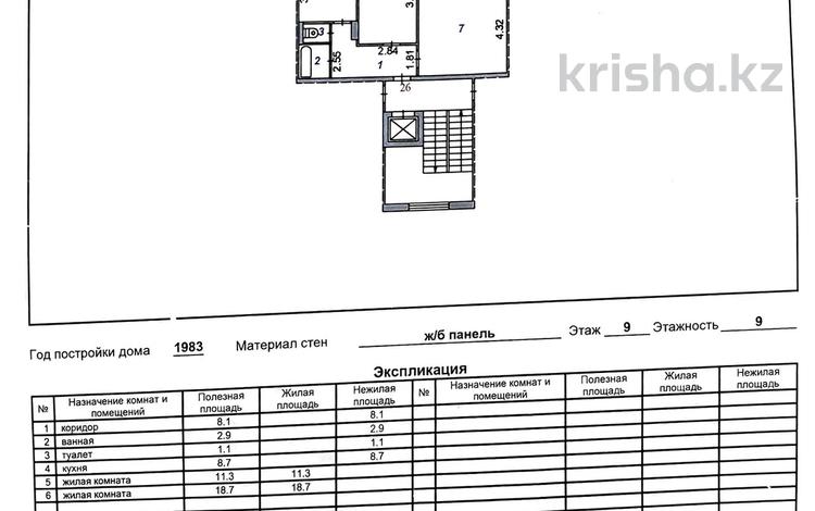 2-бөлмелі пәтер · 50.8 м² · 9/9 қабат, Орбита ш/а., Мкр Юго-Восток, мкр Орбита 33, бағасы: 18.5 млн ₸ в Караганде, Казыбек би р-н — фото 2