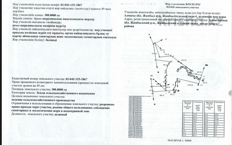Участок · 300 га, Алматинская область, Жамбыльский район Жамбыльский сельский округ. за 12 млн ₸ в Каракастеке — фото 2