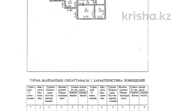 Участок · 11 соток, Аргымак 45 за 90 млн 〒 в Алматы, Жетысуский р-н — фото 2