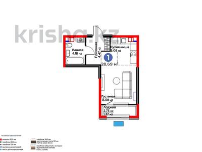 1-бөлмелі пәтер · 29 м² · 3/6 қабат, Бауыржана Момышулы 11/14а, бағасы: ~ 20.5 млн ₸ в Алматы, Алатауский р-н