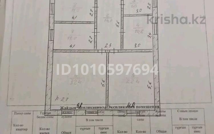 Крестьянское хозяйство · 534 м² за 46 млн ₸ в Шарбакты — фото 2