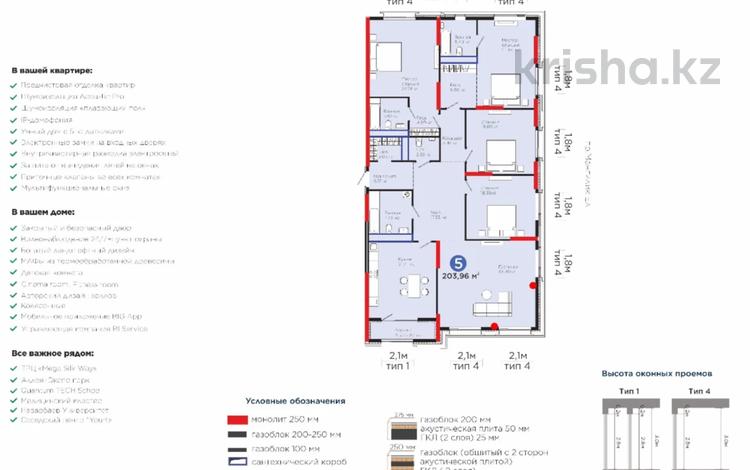 5-бөлмелі пәтер · 203.96 м² · 4/22 қабат, Мангилик ел Бизнес + 57, бағасы: 225 млн ₸ в Астане, Есильский р-н — фото 2