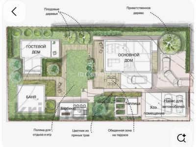 Отдельный дом · 9 комнат · 220 м² · 10 сот., Бауыржан момышулы — Бауыржан момышулы за 150 млн 〒 в Астане, Алматы р-н