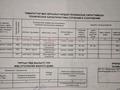 Жеке үй · 4 бөлме · 83.1 м² · 6.4 жүзд., Кыпшакбаева 15, бағасы: 35 млн ₸ в Таразе — фото 7