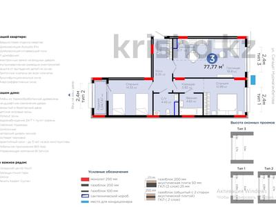 3-бөлмелі пәтер · 77.77 м² · 6/9 қабат, Сагадат Нурмагамбетов 15, бағасы: ~ 55.5 млн ₸ в Астане, Сарайшык р-н