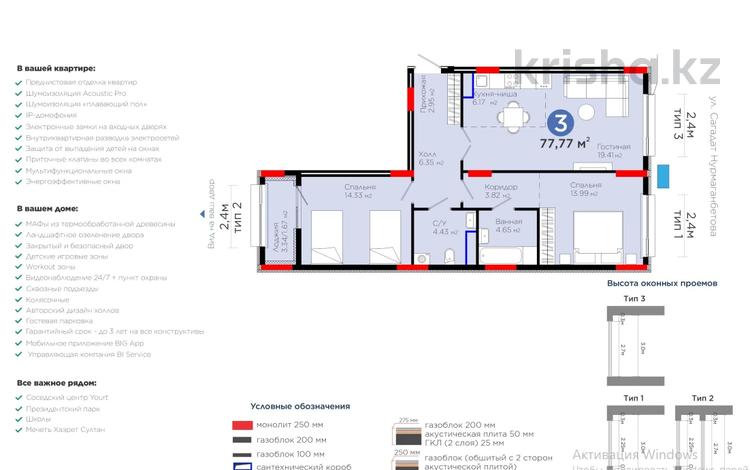 3-бөлмелі пәтер · 77.77 м² · 6/9 қабат, Сагадат Нурмагамбетов 15, бағасы: ~ 55.5 млн ₸ в Астане, Сарайшык р-н — фото 3