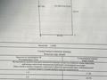 Участок · 1.35 га, РАБАТ за 30 млн ₸ в Казыгурте