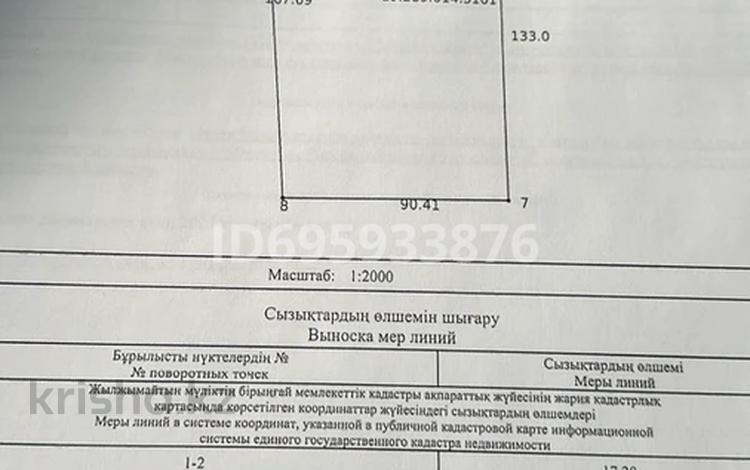 Участок · 1.35 га, РАБАТ за 30 млн ₸ в Казыгурте — фото 2