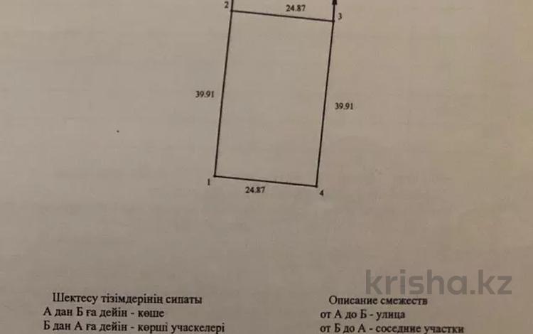 Участок · 10 соток, Микрорайон Гульдер 40 за 23 млн ₸ в Конаеве — фото 2
