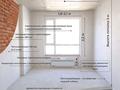 1-бөлмелі пәтер · 40.9 м² · 4/9 қабат, Шамши Калдаяков 14, бағасы: 29.5 млн ₸ в Астане, Сарайшык р-н — фото 2
