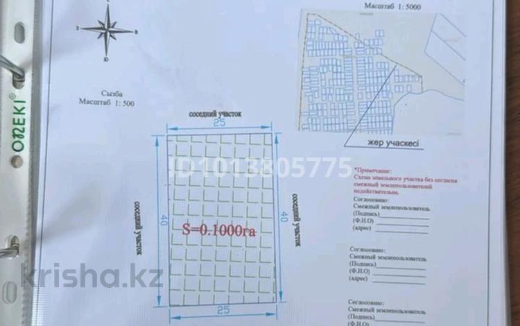 Жер телімі · 10 сотық, Алпамыс батыр — Нұра ықшам ауданы, бағасы: 5 млн ₸ в Нура — фото 2