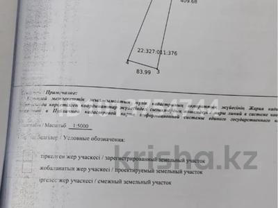 Участок · 2.15 га, мкр Бозарык — Жанакурылыс 1 за 80 млн ₸ в Шымкенте, Абайский р-н