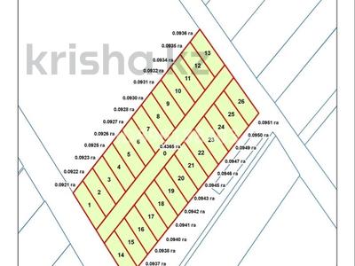 Участок · 9.5 соток, Автовокзал за 10 млн ₸ в Таразе