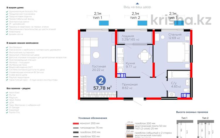 2-комнатная квартира · 57.78 м² · 5/6 этаж, Тараз 8/1 за 42 млн ₸ в Алматы, Турксибский р-н — фото 2