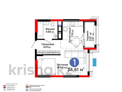 1-бөлмелі пәтер · 35 м² · 6/16 қабат, Калдаякова, бағасы: 21.8 млн ₸ в Шымкенте, Туран р-н