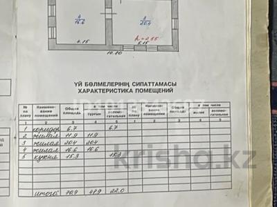 Жеке үй · 4 бөлме · 175 м², Жеңіс 190 — Возле школы М.Мынбайұлы, бағасы: 15 млн ₸ в Ушарале