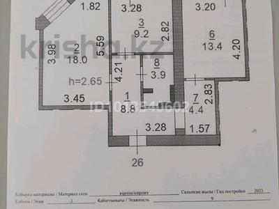 2-комнатная квартира · 60.5 м² · 2/9 этаж, Толстого 27 — Центр, пересечение ул. Толстого и Каирбекова, рядом с Аквалидером за 41 млн ₸ в Костанае