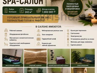 Свободное назначение · 242 м² за 32 млн ₸ в Актобе