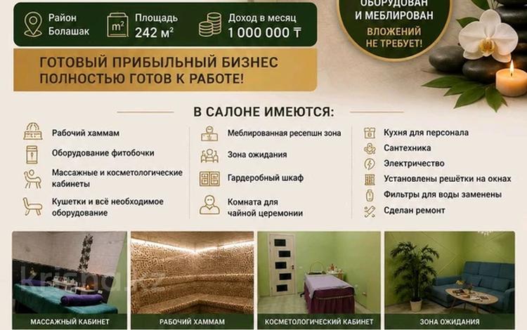 Еркін · 242 м², бағасы: 32 млн ₸ в Актобе — фото 2
